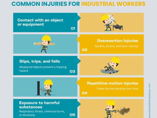 An image showcasing the Sports Medicine package, provided by Physical Therapists NYC An image showcasing the Sports Medicine package, provided by Physical Therapists NYC
